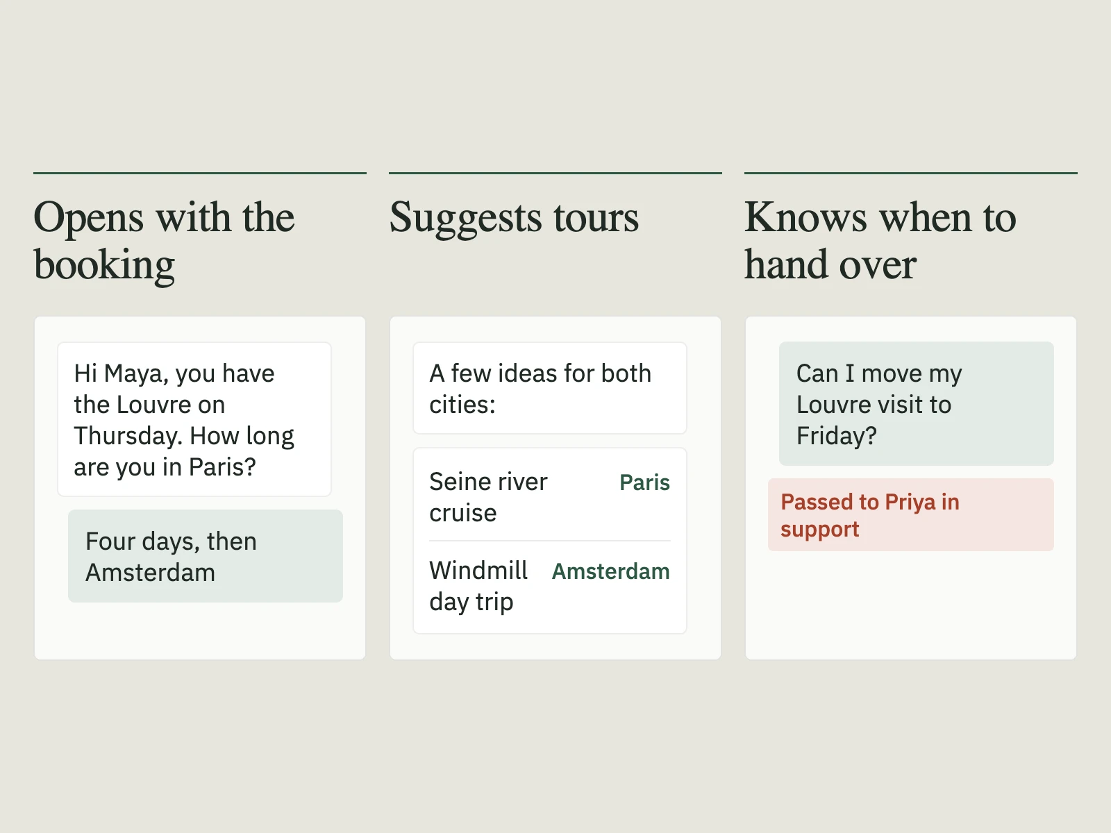 Illustration of the concierge’s workflow: it opens with the guest’s booking, suggests tours for the trip, and passes a change request to a person in support.